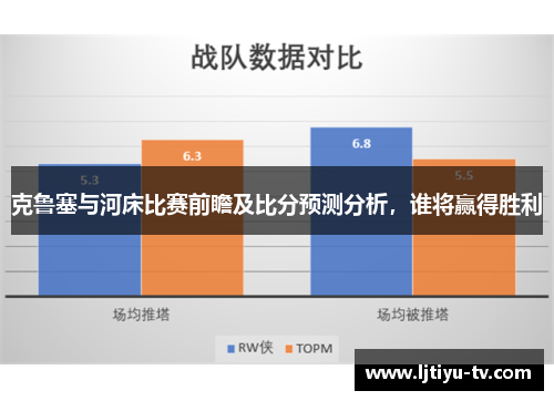 克鲁塞与河床比赛前瞻及比分预测分析，谁将赢得胜利